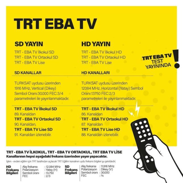 TRT EBA TV Eğitim