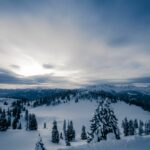 Kış Manzarası Ve Dağlar